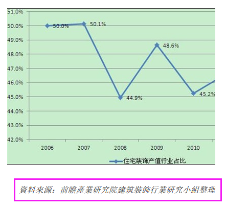 网站图片优化的8个技巧